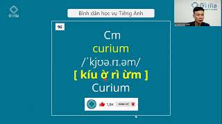 Cách Đọc Nguyên Tố Hóa Học Bằng Tiếng Anh Cm - Curium