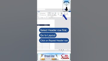 Repeat Table Headers in Microsoft Word 2
