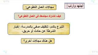 الصف السابع رفيدة الأسلمية فوائد وأهمية العمل التطوعي Youtube