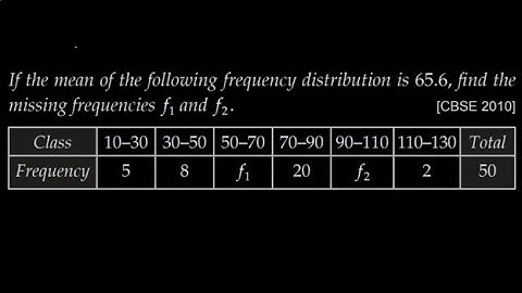 If the mean of the following frequency distribution is 65.6, find the missing frequencies f1 and f2.