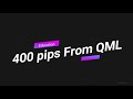 400 Pips from a simple Quasimodo Level (QML) set up