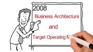 Celebrity strategy execution 3 Net Worth