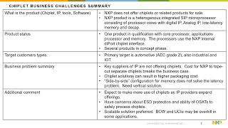 odsa - ocp project call 2/17/2023