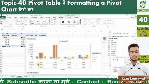 Excel Pivot Topic 40 Pivot Table में Formatting a PivotChart कैसे करे