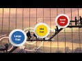 ICICI Prudential Flexicap Fund | NFO | Paytm Money