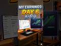 A day in the life of amazon Seller.....Day 6....#amazon #shorts