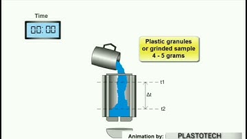 MFI (MELT FLOW INDEX)PLASTIC TESTING PART-1