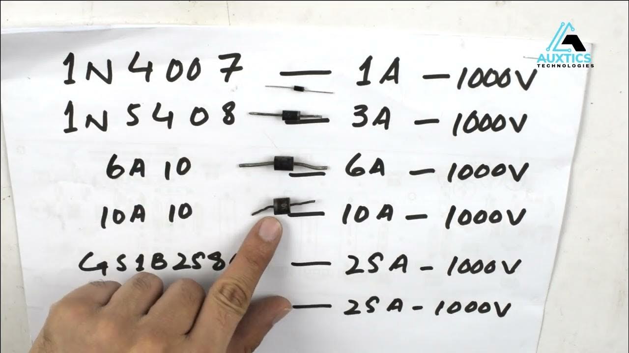Diodes & their Ratings YouTube