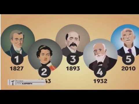 Βίντεο: Ποιες ήταν οι παγκόσμιες οικονομικές κρίσεις στην ιστορία