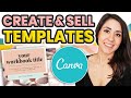 A COMPLETE GUIDE: Canva Template Tutorial for Beginners | Create and Sell Digital Products on Canva