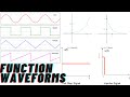 Time Function Waveforms in Science, Engineering, and Mathematics