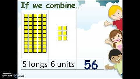 Grade 2 Visualizing and Representing Numbers up to 1 000