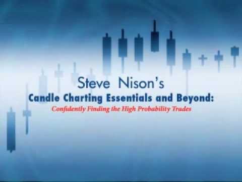 Steve Nison Candle Charting Essentials And Beyond
