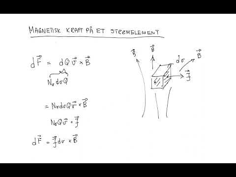 Video: Hva er kraftelementene?