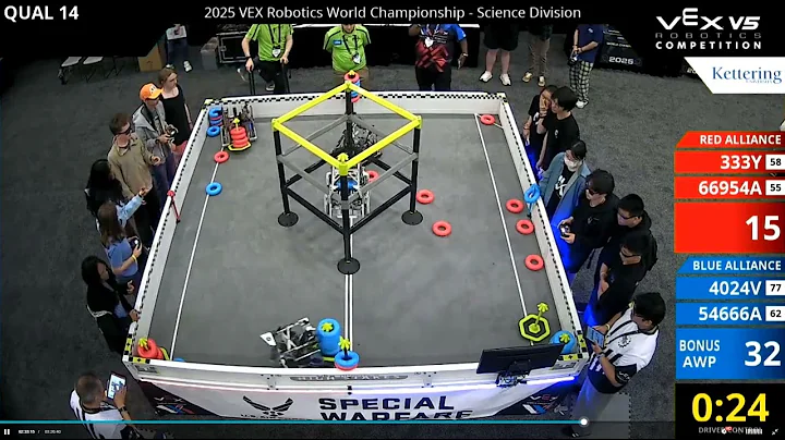Science 2025 Q14 with a Level 3 Climb!!