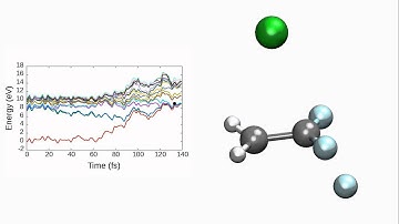 Photochemistry of C2H2F3Cl