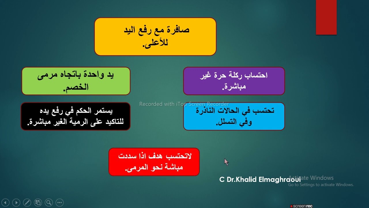 تعلم التحكيم في كرة القدم