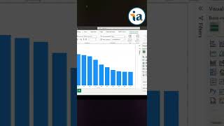 Sorting chaos no more! 😎 Watch this reel to master month sorting in Power BI like a boss.