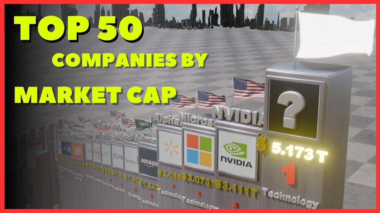 Discover the TOP 50 Most Valuable Companies in the World Right Now ...