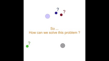 MADDPG Cooperative communication 1/2