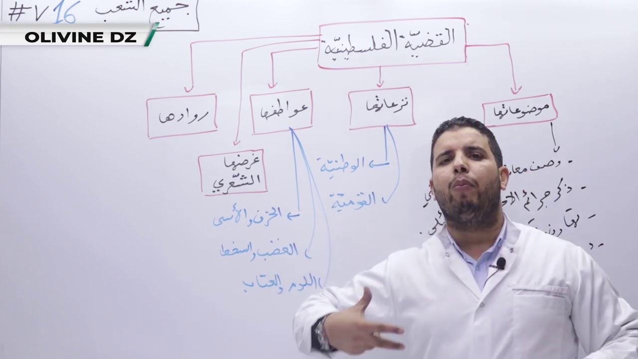 16#_الادب العربي -جميع الشعب _القضية الفلسطينية
