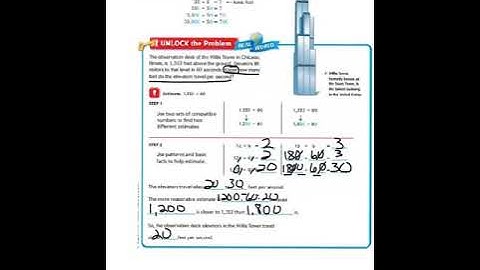 Lesson 2.5 Estimate with 2-Digit Divisors