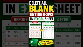 Delete All Blank Entire Rows || #excel #exceltips #computer #exceltutorial