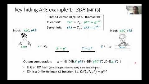 KHAPE: Asymmetric PAKE from Key-Hiding Key Exchange