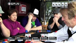 Famous Tournament of Champions - Spring 2010 (1 of 3) Profile