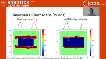 RSS 2020, Spotlight Talk 90: Online Domain Adaptation for Occupancy Mapping