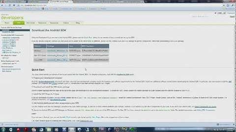 Android Programming Tutorial Using Eclipse