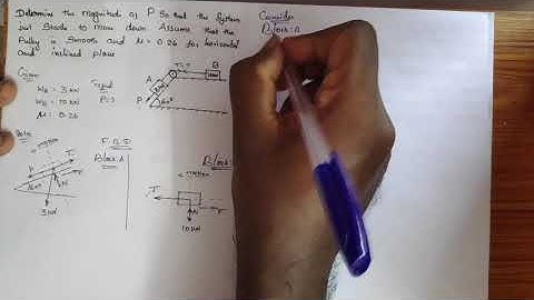 Problem-3|Sliding Friction|Unit:5|Friction and Elements of Rigid Body Dynamics