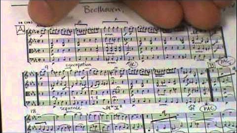 Rondo Form Example