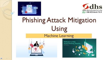 Phishing Attack | Mitigation Using Machine Learning | ML | DL | 2023 | 2024 | IEEE | Projects |