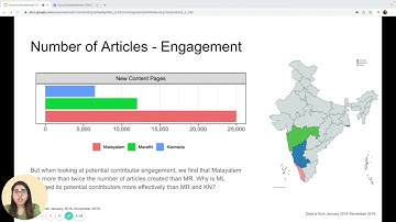 The social embeddedness of peer production: A comparative qualitative analysis of three Indian ...