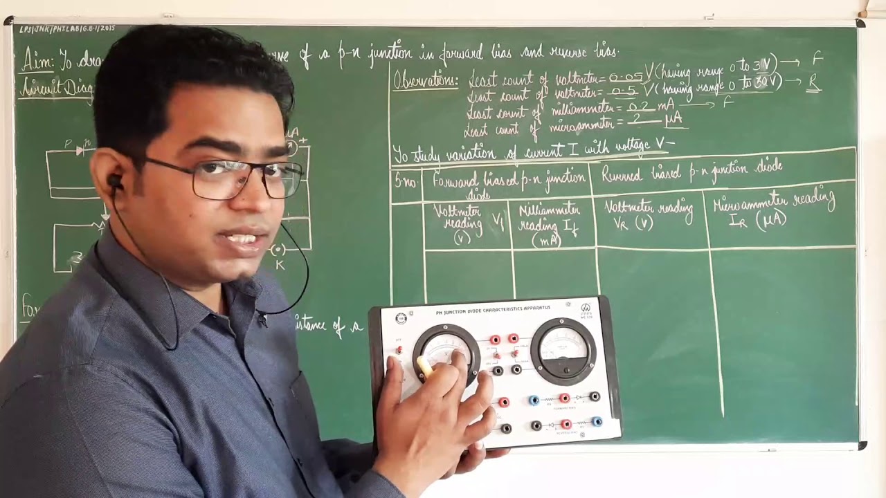 To draw the I-V characteristic curve for a p-n junction diode in forward bias and reverse bias.