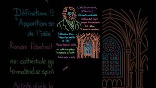 Qu’est-ce que l’art pour Hegel #philosophie