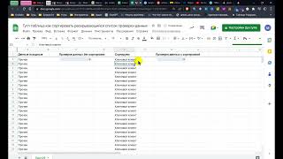 Гугл таблица как сортировать раскрывающийся список проверки данных