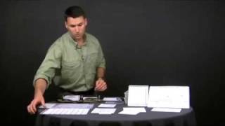Thuls Rewritable Plastic Products By U.s. Cavalry