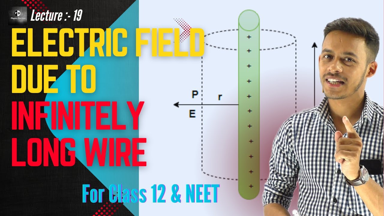 LEC-19) Field due to an infinitely long straight uniformly charged wire ...