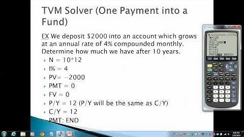 TVM Solver--Future Value of a Payment (TIU Math Dept)