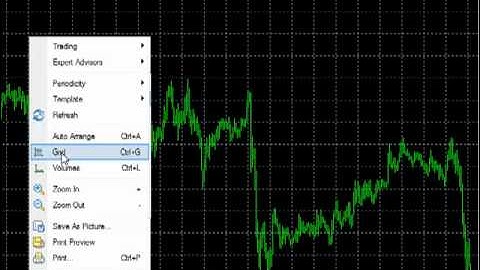 Real Time ATR Range Analysis Indicator  (Part2)
