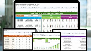 Cybersecurity KPI Dashboard in Google Sheets