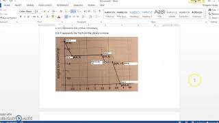 Multi-Step Function Notation