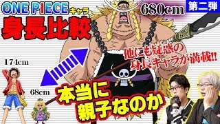 【 ワンピース 】 68cmのバッキンから680cmのウィーブルが生まれた理由とは！ 低身長キャラまとめ！