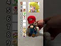 即興マリオのかわいい格付けランキング!
