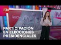 ¿Cuánta participación se ha tenido en las elecciones presidenciales en México? - Las Noticias