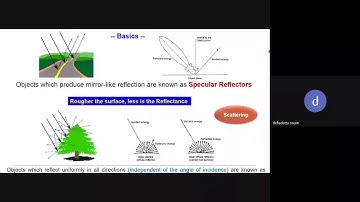 Dr Debdutta Swain, Day -4, Session - 2,  ATAL FDP on GIS & Remote Sensing.
