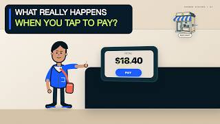 What Really Happens When You Tap to Pay?