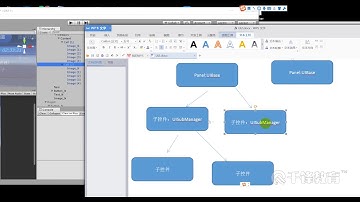 Unity RPG游戏从入门到实战全套教程【千锋】 千锋Unity游戏开发教程：40 背包类UI封装